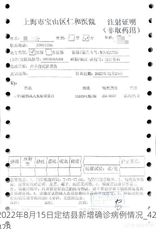 2022年8月15日定结县新增确诊病例情况_42828