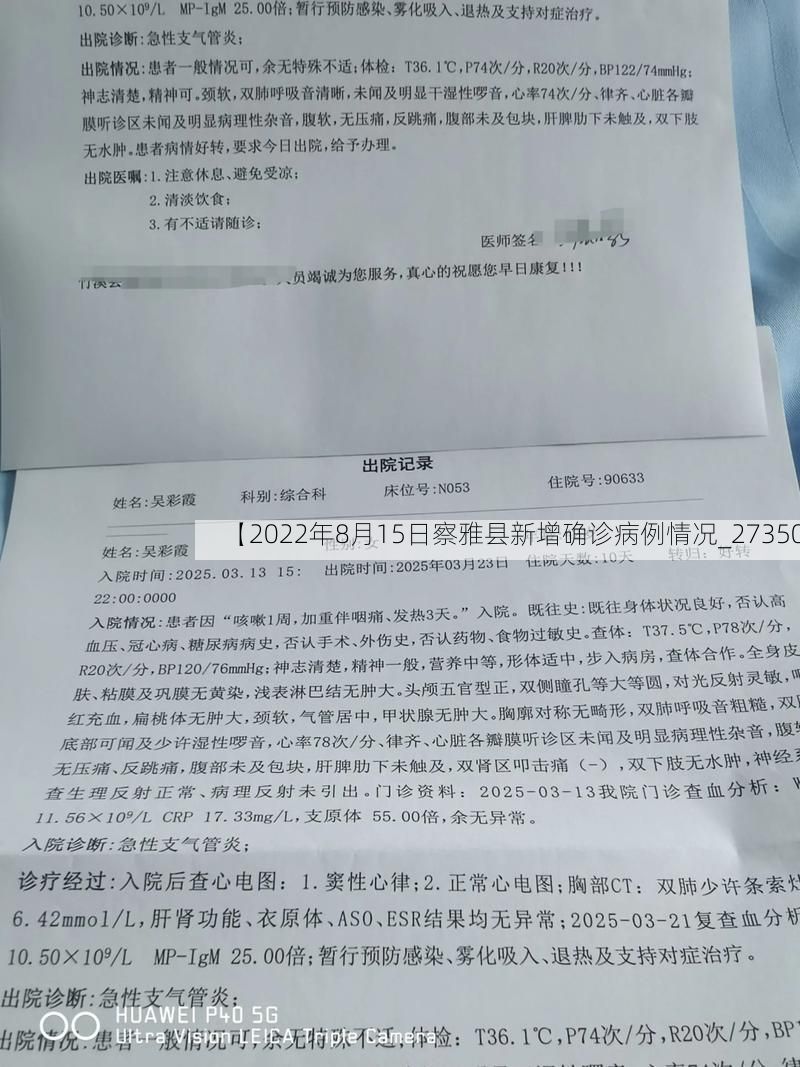 【2022年8月15日察雅县新增确诊病例情况_27350】