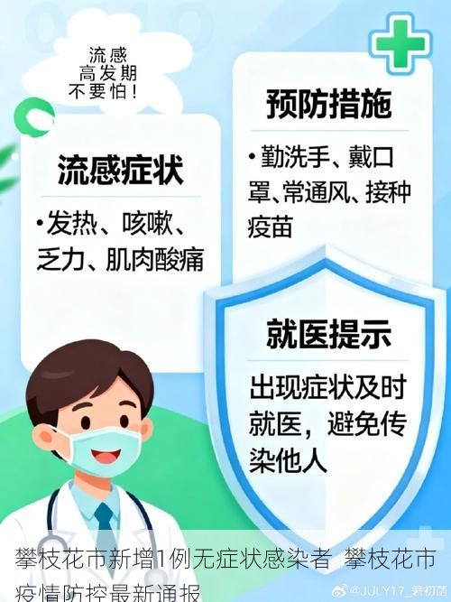 攀枝花市新增1例无症状感染者  攀枝花市疫情防控最新通报