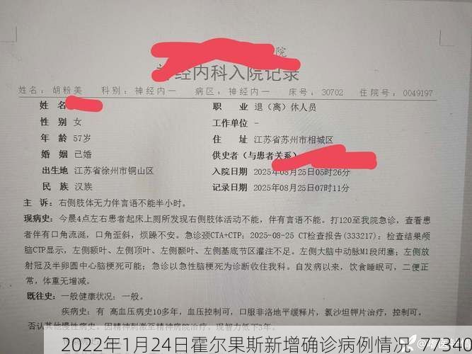 2022年1月24日霍尔果斯新增确诊病例情况_77340