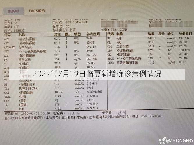 最新热点 第54页