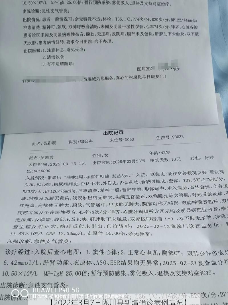 【2022年3月7日陇川县新增确诊病例情况】