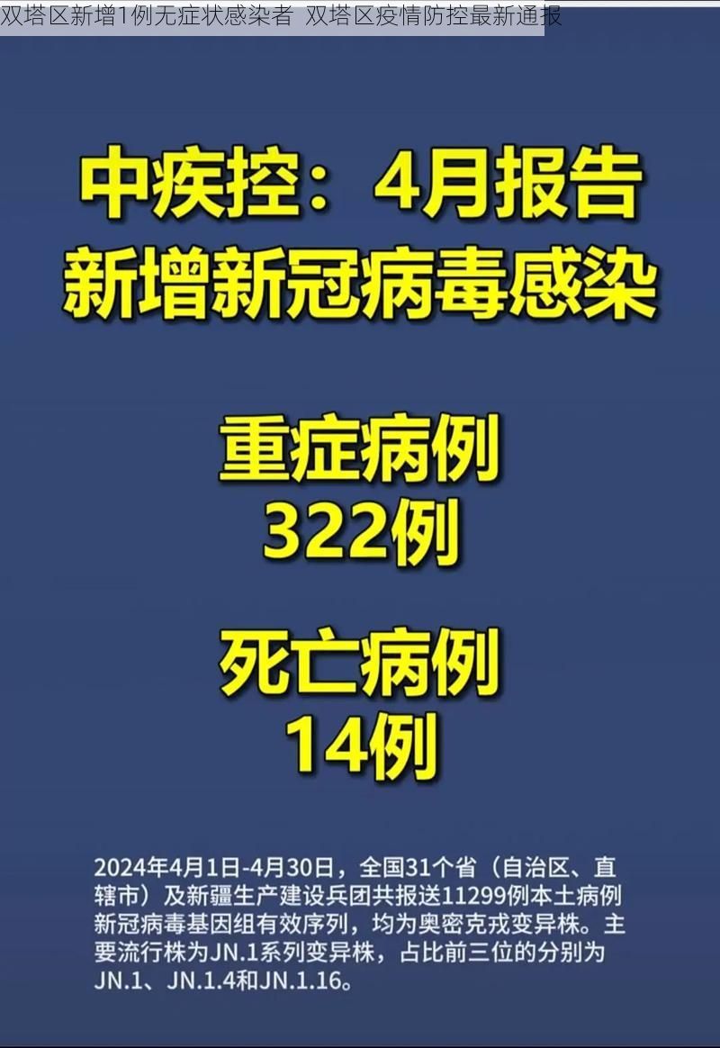 双塔区新增1例无症状感染者 双塔区疫情防控最新通报