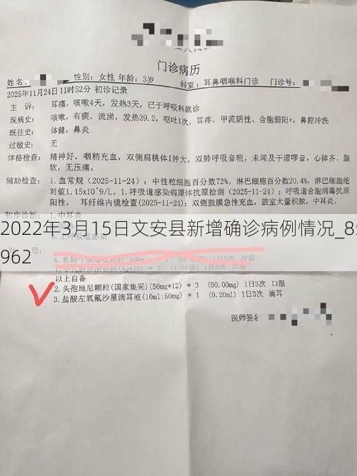 2022年3月15日文安县新增确诊病例情况_85962