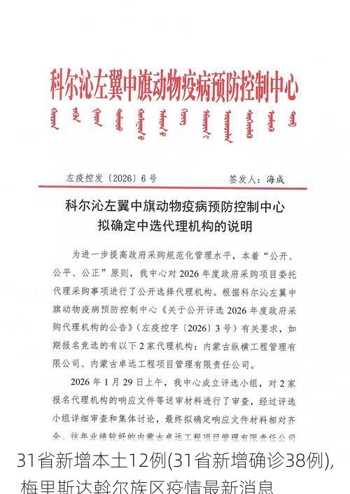 最新资讯 第52页