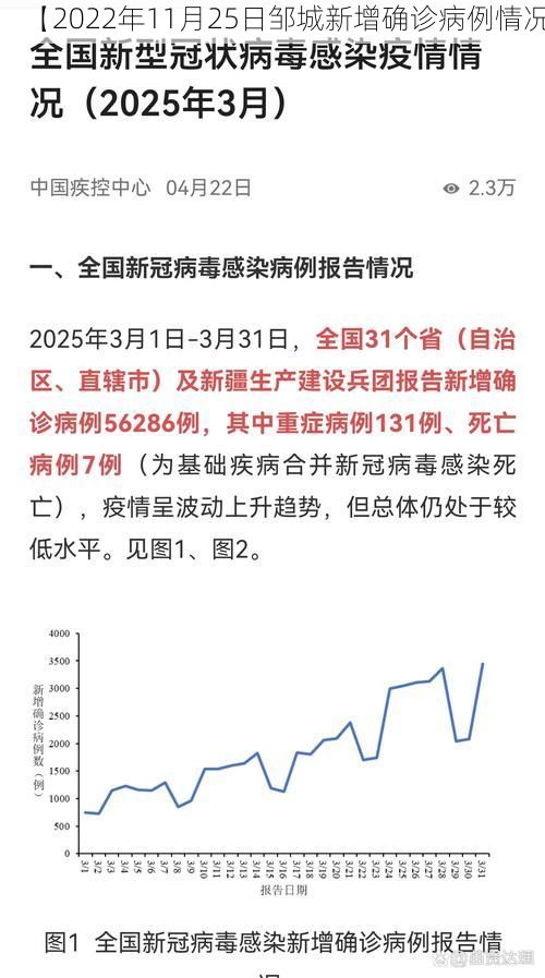 热点快讯 第55页