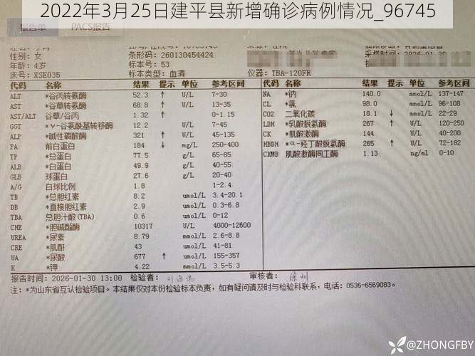 2022年3月25日建平县新增确诊病例情况_96745