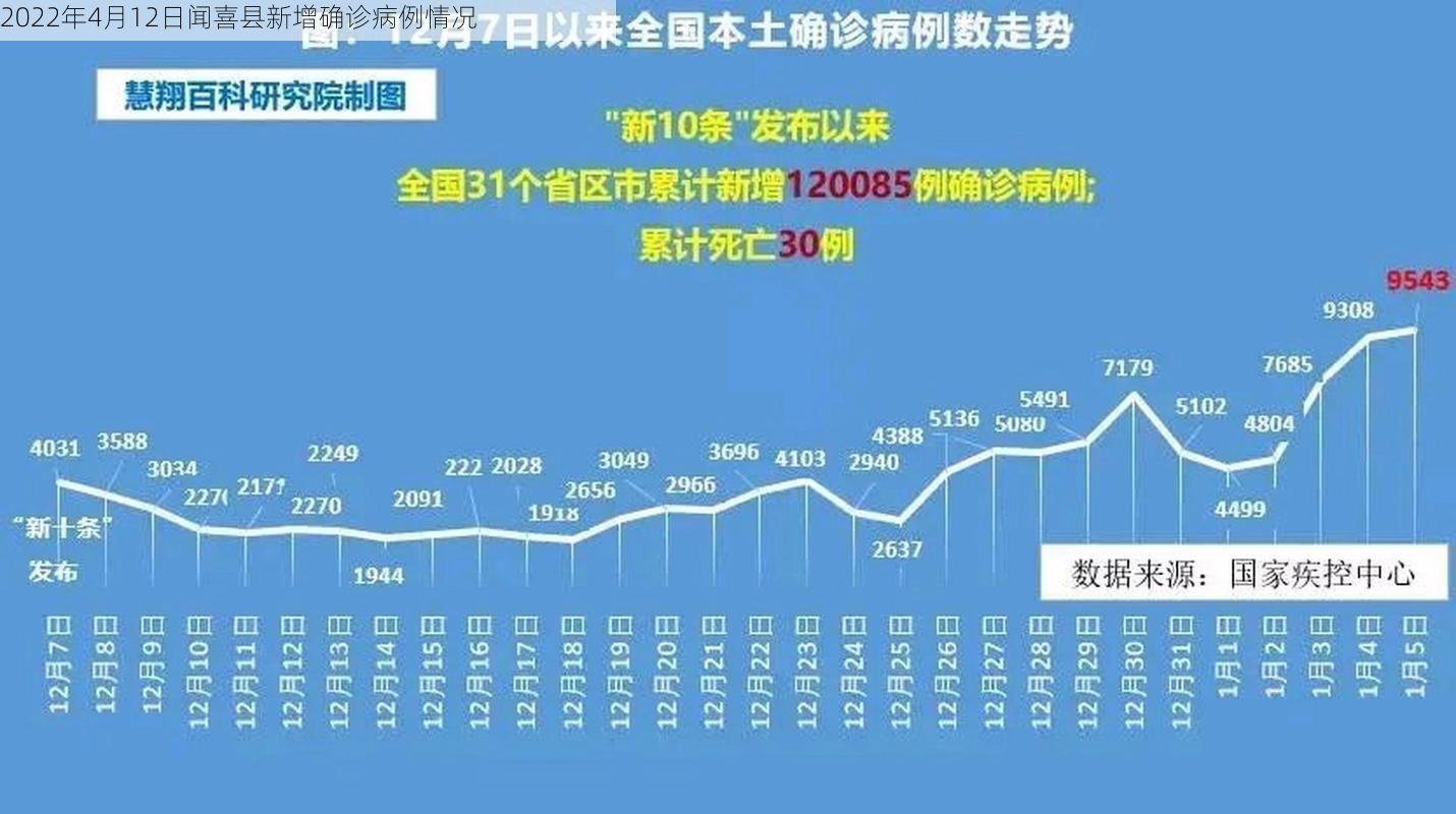 热点快讯 第50页