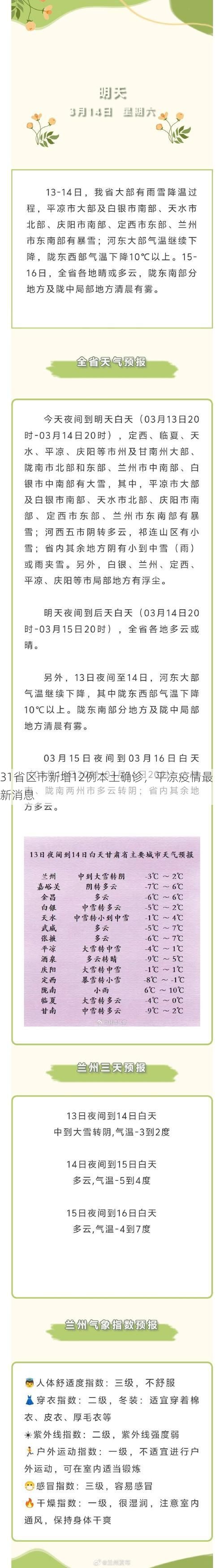 31省区市新增12例本土确诊,平凉疫情最新消息