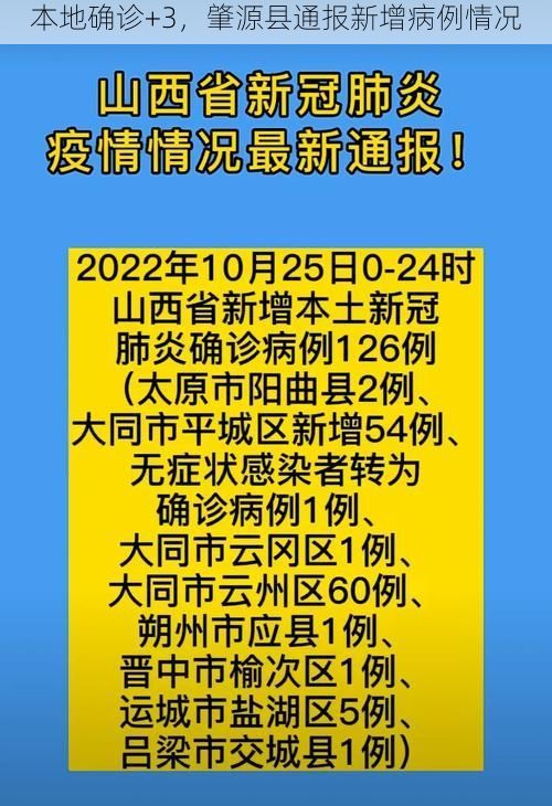 本地确诊+3,肇源县通报新增病例情况