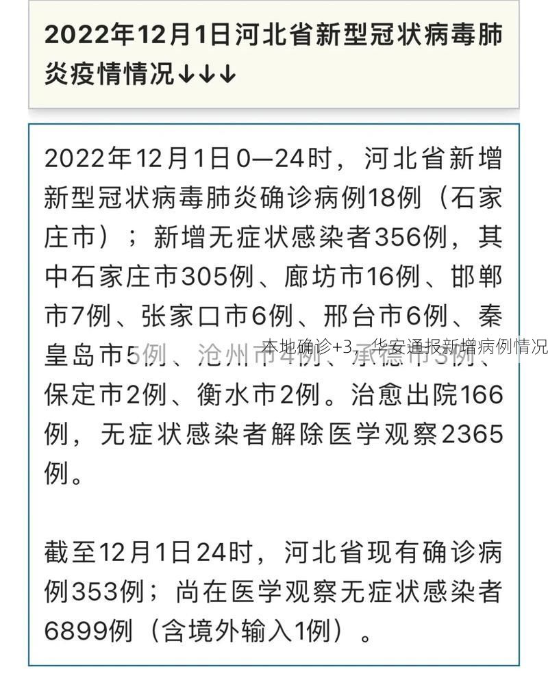 本地确诊+3,华安通报新增病例情况