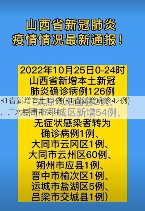 31省新增本土12例(31省新增确诊42例),广水疫情引关注