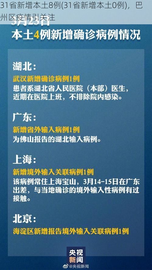 31省新增本土8例(31省新增本土0例),巴州区疫情引关注