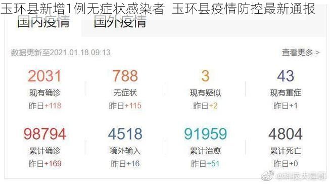 玉环县新增1例无症状感染者 玉环县疫情防控最新通报