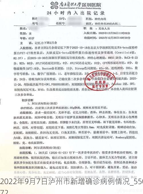 2022年9月7日泸州市新增确诊病例情况_55072