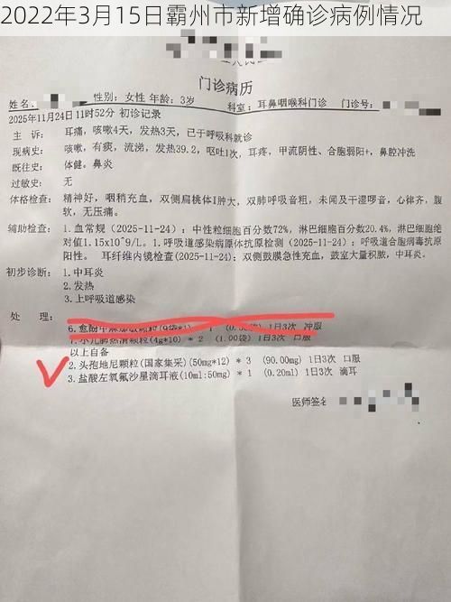 2022年3月15日霸州市新增确诊病例情况