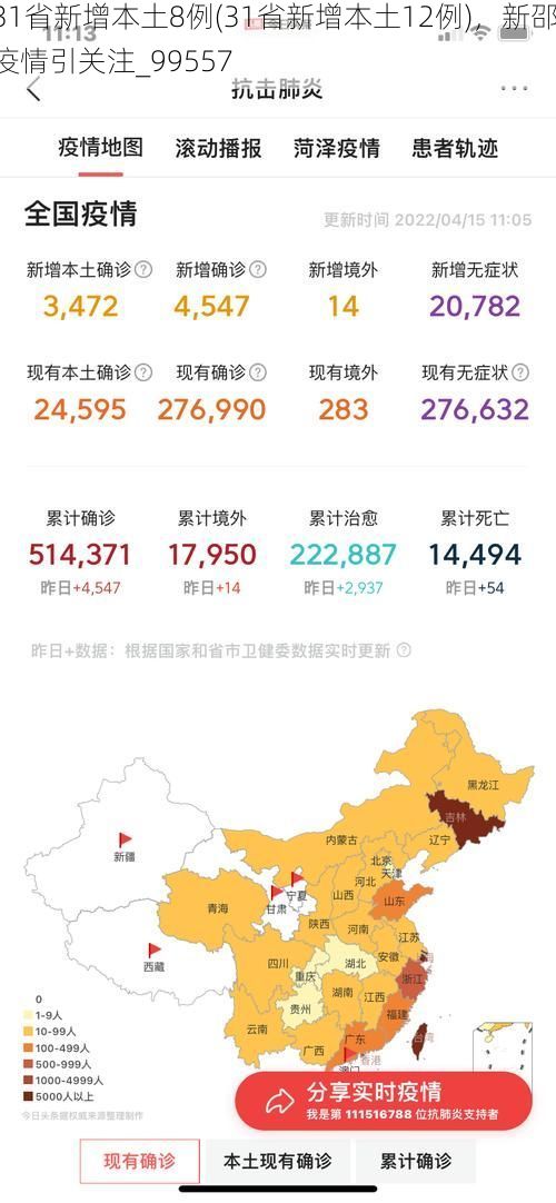 31省新增本土8例(31省新增本土12例),新邵疫情引关注_99557