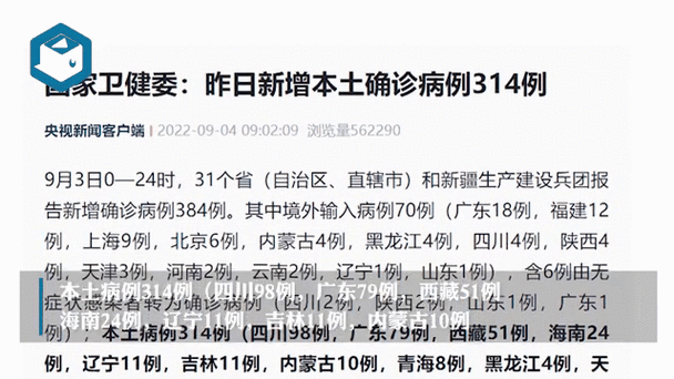 31省新增本土12例(31省新增本土9例),庐江疫情引关注