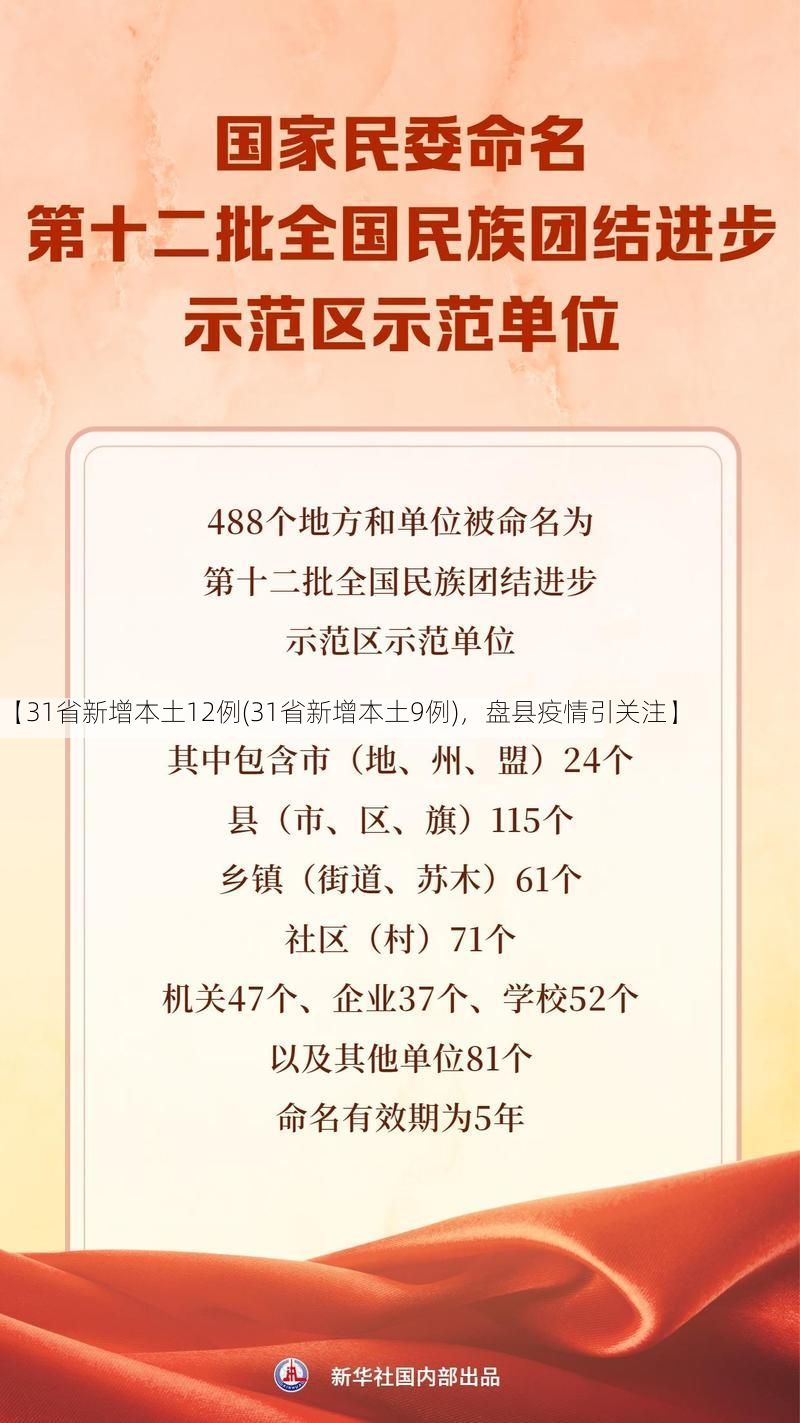 【31省新增本土12例(31省新增本土9例),盘县疫情引关注】