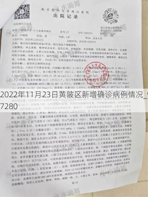 热点快讯 第48页