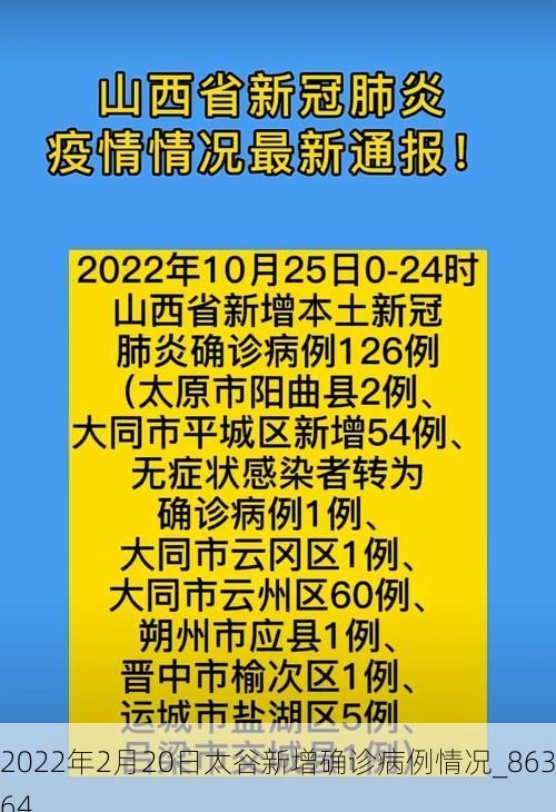 2022年2月20日太谷新增确诊病例情况_86364