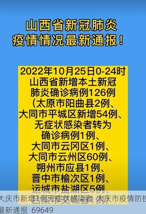 大庆市新增1例无症状感染者  大庆市疫情防控最新通报_69649