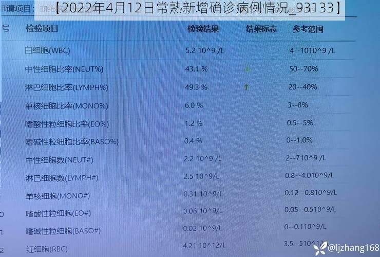 【2022年4月12日常熟新增确诊病例情况_93133】