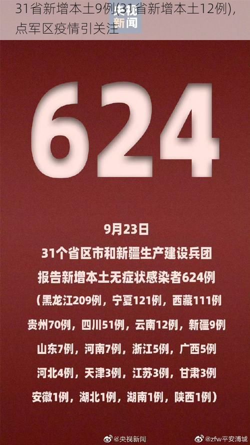 最新热点 第48页