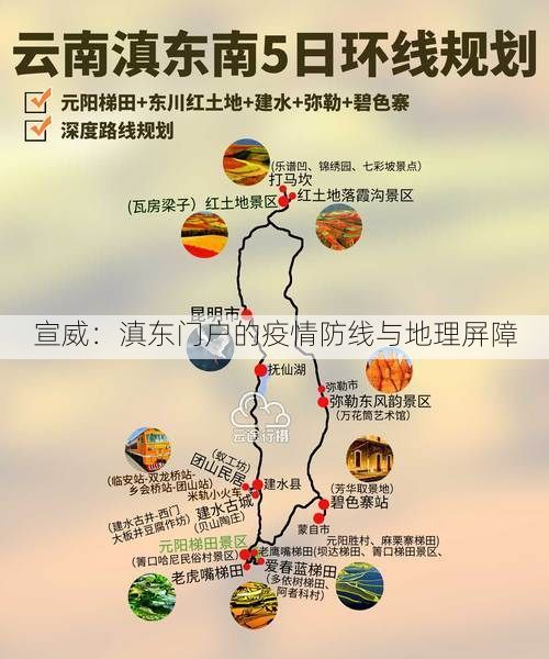 宣威：滇东门户的疫情防线与地理屏障