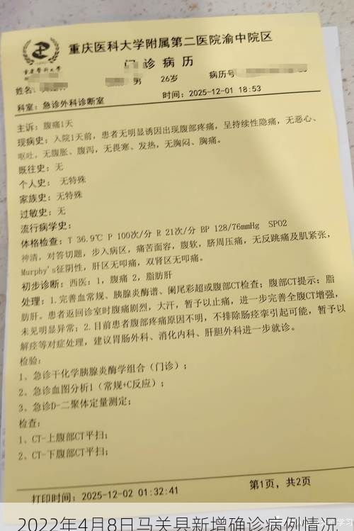 2022年4月8日马关县新增确诊病例情况