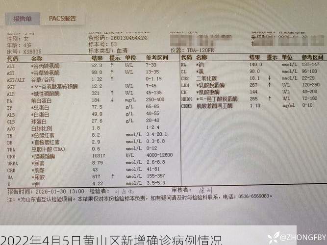 2022年4月5日黄山区新增确诊病例情况