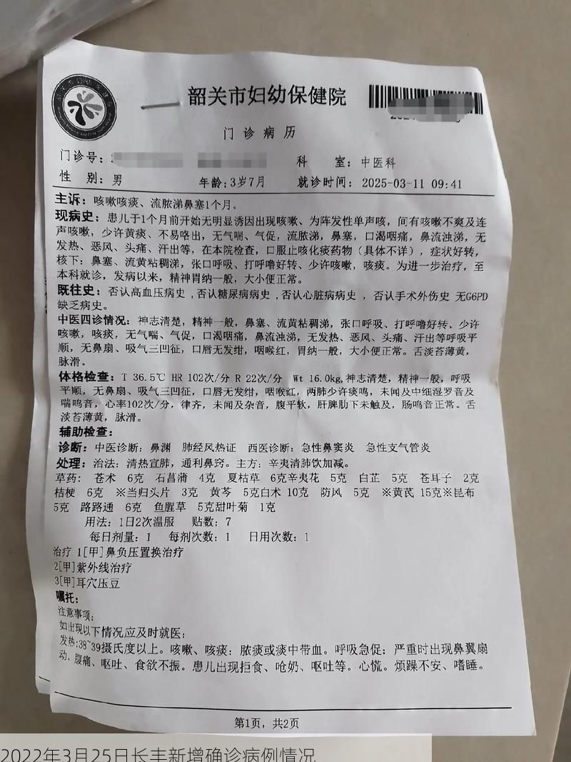 2022年3月25日长丰新增确诊病例情况