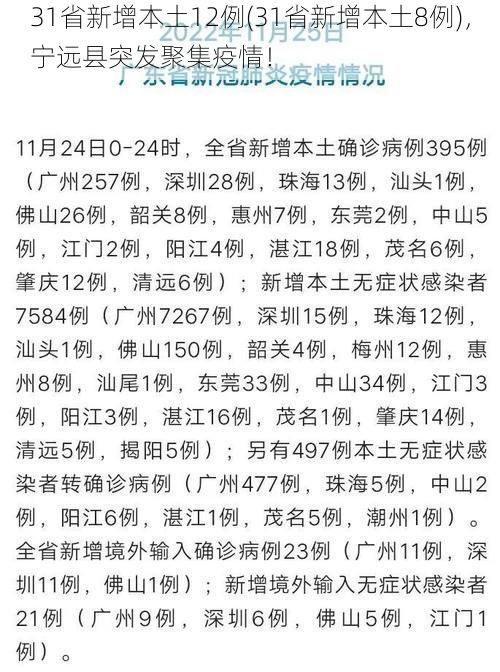 31省新增本土12例(31省新增本土8例),宁远县突发聚集疫情!