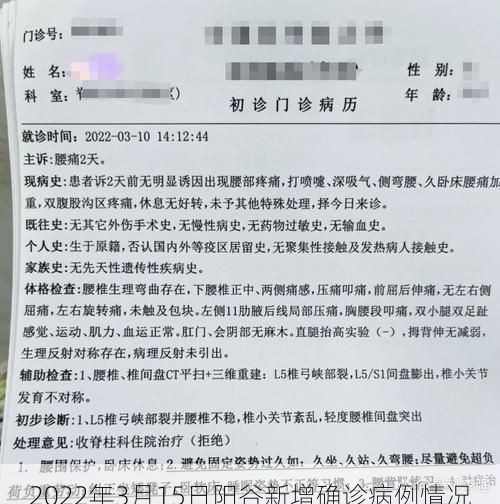 2022年3月15日阳谷新增确诊病例情况