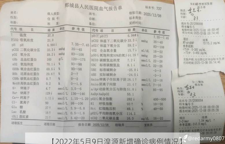 【2022年5月9日湟源新增确诊病例情况】