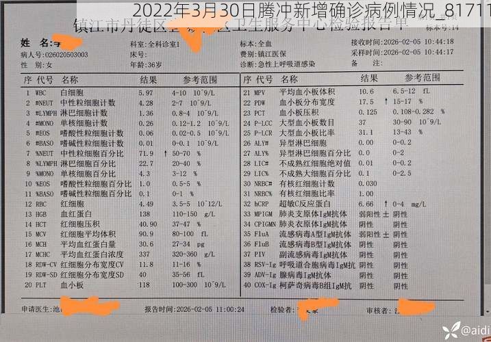 2022年3月30日腾冲新增确诊病例情况_81711