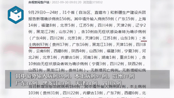 热点快讯 第44页