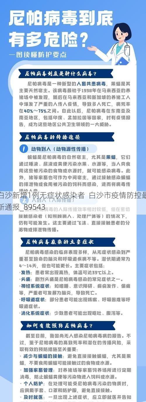 白沙新增1例无症状感染者  白沙市疫情防控最新通报_89543
