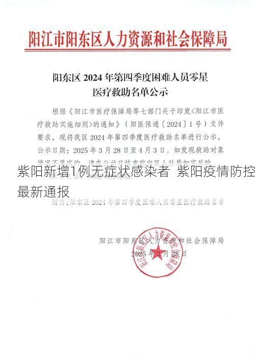 紫阳新增1例无症状感染者  紫阳疫情防控最新通报