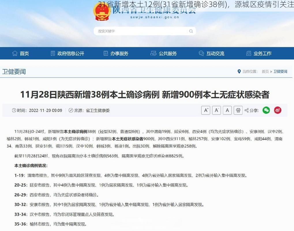 31省新增本土12例(31省新增确诊38例)，源城区疫情引关注