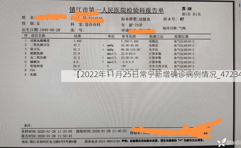 【2022年11月25日常宁新增确诊病例情况_47234】