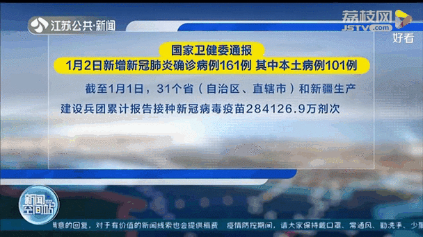 科普百科 第36页