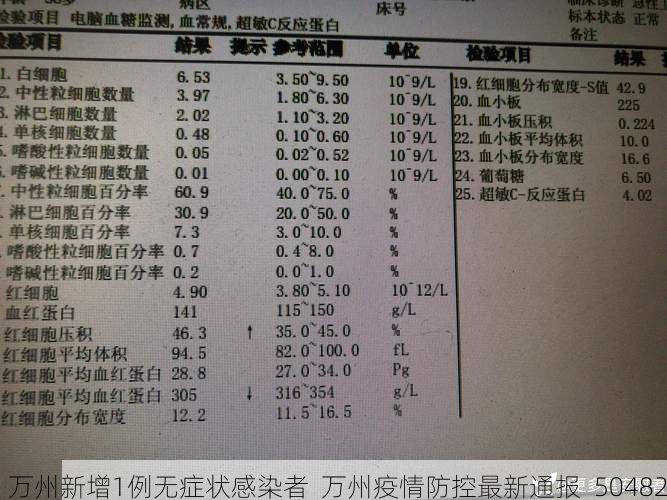 万州新增1例无症状感染者  万州疫情防控最新通报_50482