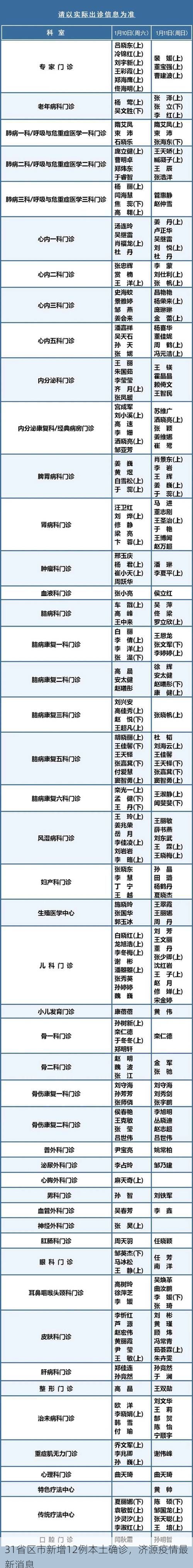 热点快讯 第34页