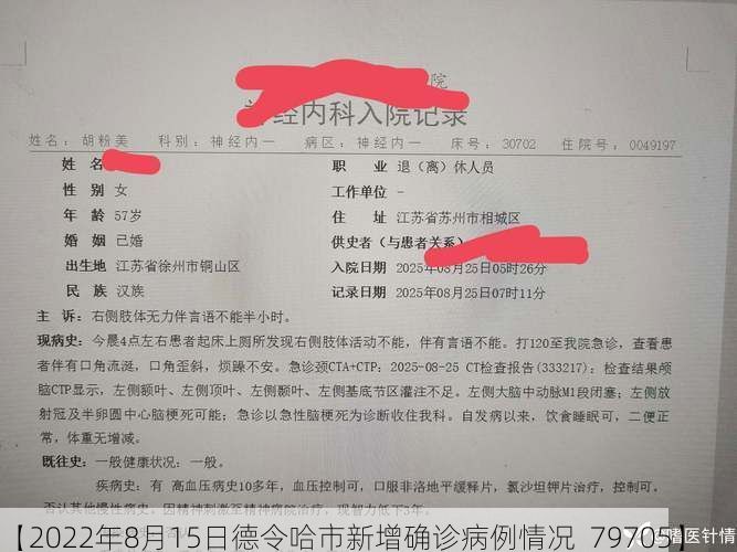 【2022年8月15日德令哈市新增确诊病例情况_79705】