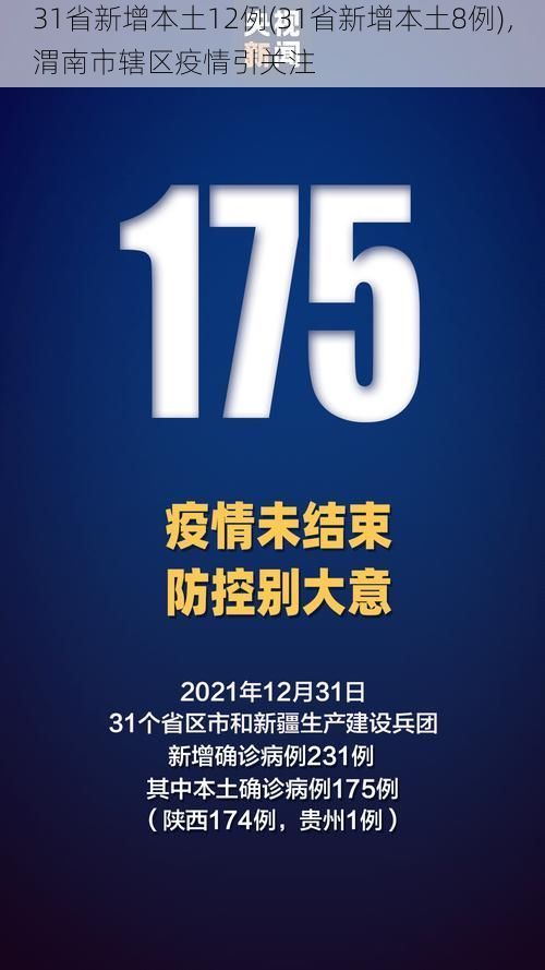 31省新增本土12例(31省新增本土8例)，渭南市辖区疫情引关注