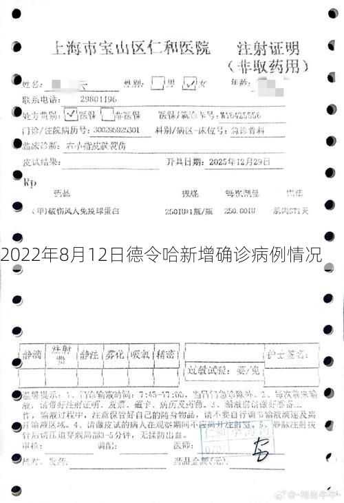 2022年8月12日德令哈新增确诊病例情况