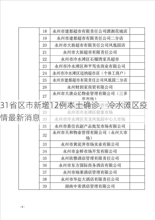 31省区市新增12例本土确诊，冷水滩区疫情最新消息