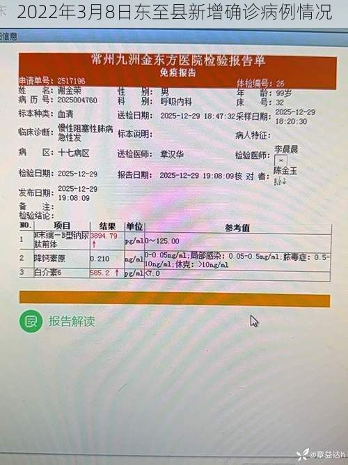 2022年3月8日东至县新增确诊病例情况