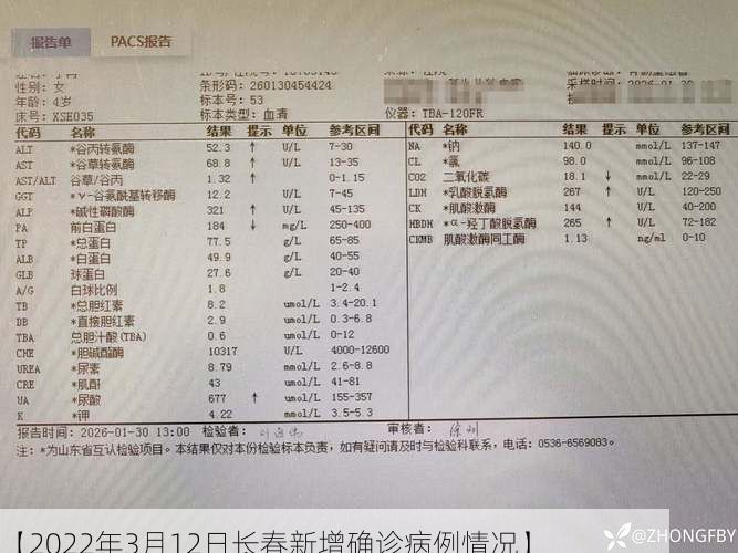 【2022年3月12日长春新增确诊病例情况】